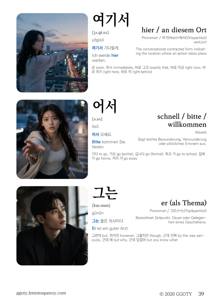 Musterseite aus dem visuellen koreanischen Vokabelbuch von GGOTY