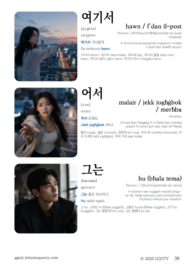 Paġna kampjun mill-ktieb tal-vokabolarju viżiv Korean ta' GGOTY