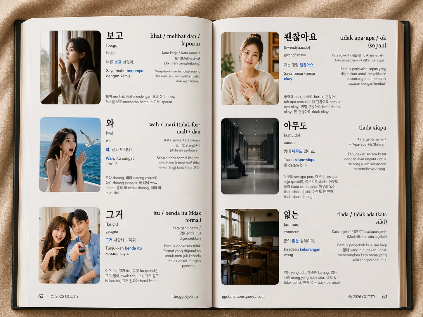 Halaman dalaman buku kosa kata visual Korea GGOTY