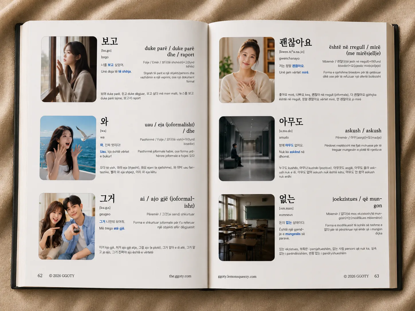 Faqet e brendshme të librit të fjalorit vizual korean të GGOTY