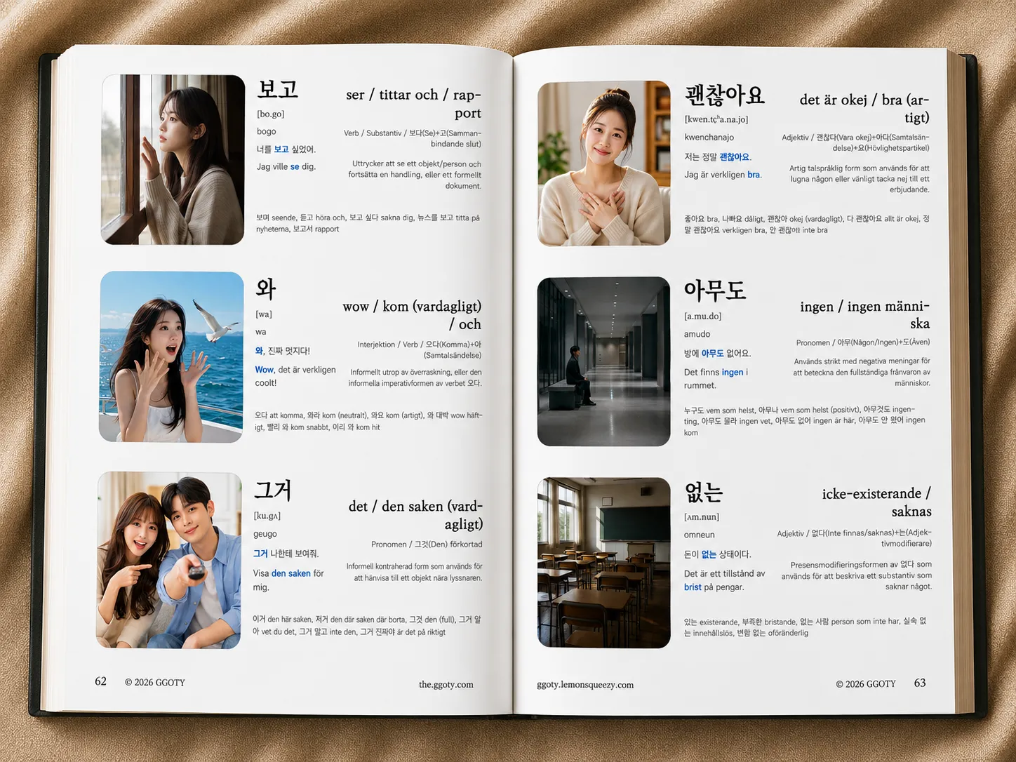 Inre sidor av GGOTY:s visuella koreanska ordbok