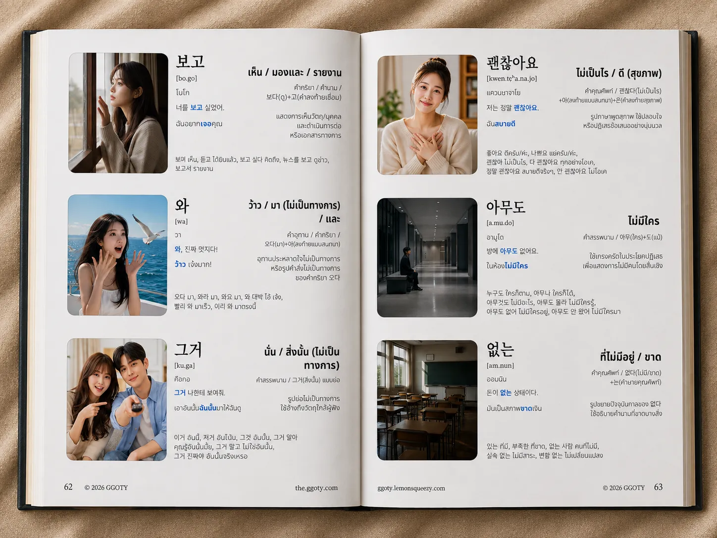 หน้าภายในสมุดคำศัพท์ภาพภาษาเกาหลี GGOTY